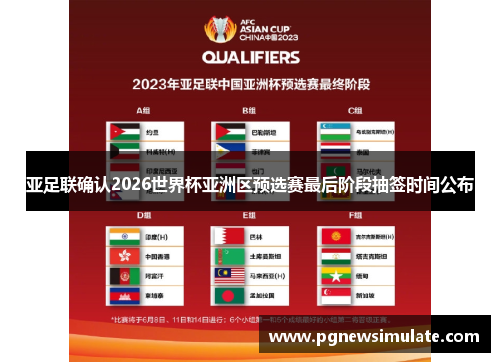 亚足联确认2026世界杯亚洲区预选赛最后阶段抽签时间公布 亚足联确认2026世界杯亚洲区预选赛最后阶段抽签时间公布