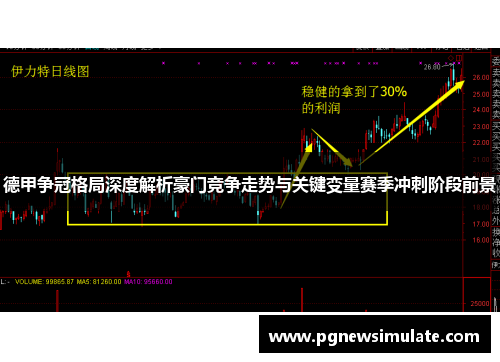 德甲争冠格局深度解析豪门竞争走势与关键变量赛季冲刺阶段前景 德甲争冠格局深度解析豪门竞争走势与关键变量赛季冲刺阶段前景