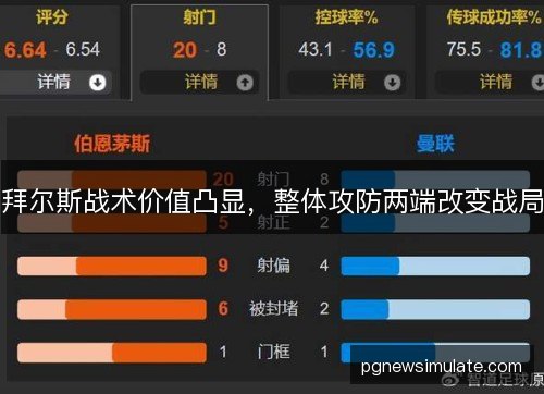 拜尔斯战术价值凸显，整体攻防两端改变战局